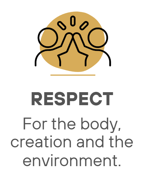 Respeto
